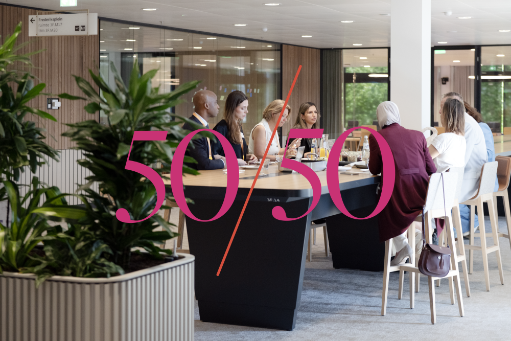 Van ongelijkheid man-vrouw naar 50/50!